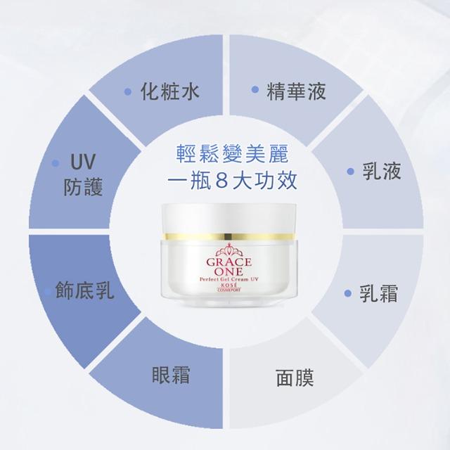 KOSE GRACE ONE 極上活妍 特濃彈力修護日用精華(100g)
