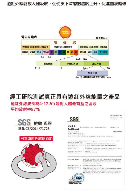mocodo 遠紅外線按摩滾輪(單球)