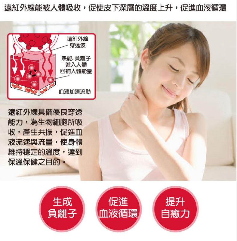 mocodo 遠紅外線按摩滾輪(單球)