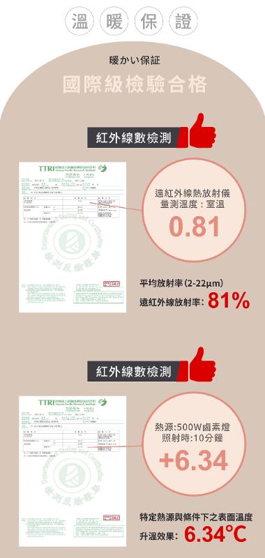 石墨烯3D眼罩