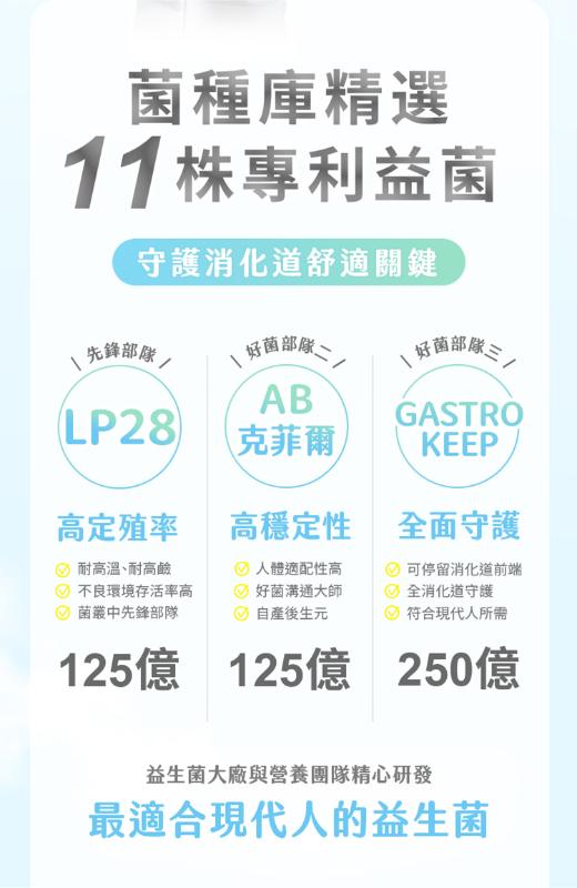 未來森活Future Life 順暢有感益生菌(30粒)