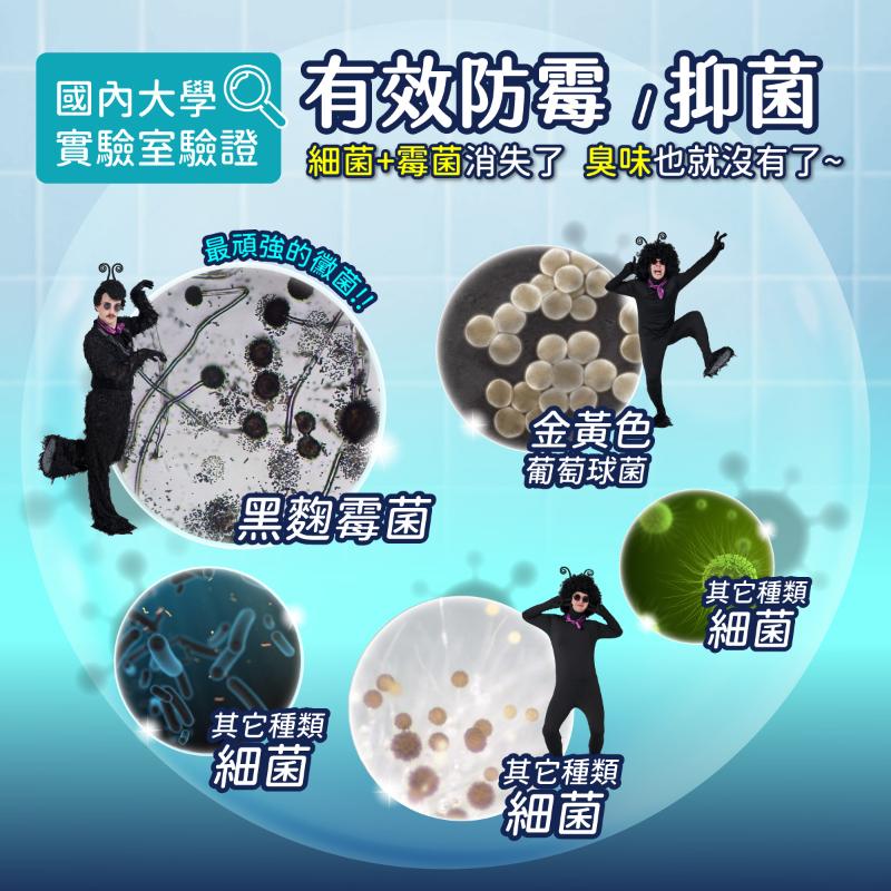 鱷魚 防霉抑菌煙霧劑 絢爛雲朵款 木隱之森款(5g) 2款任選