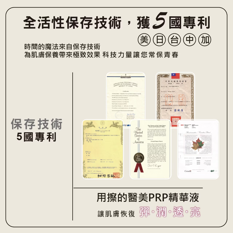 APISERUM PRP逆時超導安瓶(1ml*15瓶/盒)