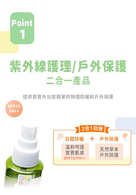 ALOBABY(0歲新生兒就能安心使用)全能防曬水噴霧 保濕升級款(80ml)
