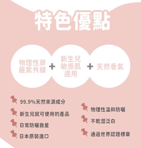 ALOBABY(0歲新生兒就能安心使用)全能防曬水噴霧 保濕升級款(80ml)