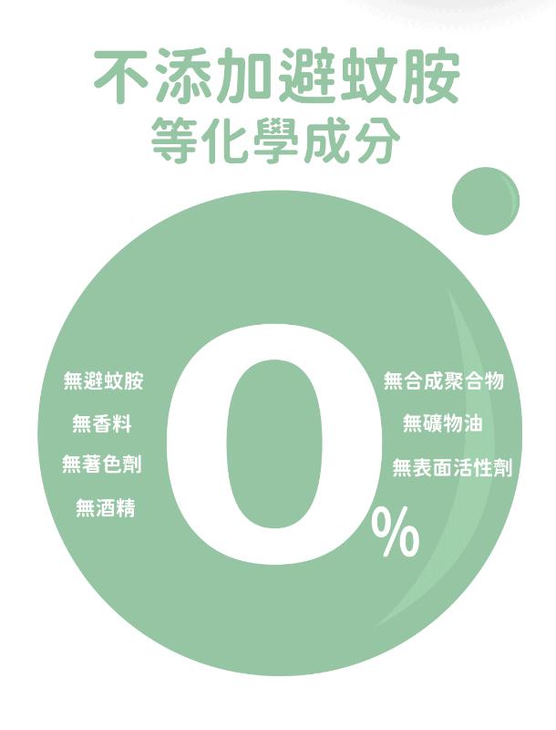 ALOBABY (0歲新生兒適用)寶寶草本防蚊噴霧(110ml)