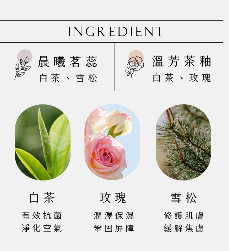 Peachy Smile(能洗手的香水)香氛精油乾洗手(30ml) 2款味道任選