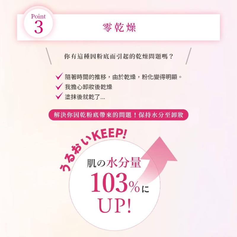 明色 MOIST LABO系列 零粉感粉餅 SPF34 PA+++ (9g) 白皙透亮/自然 2款任選