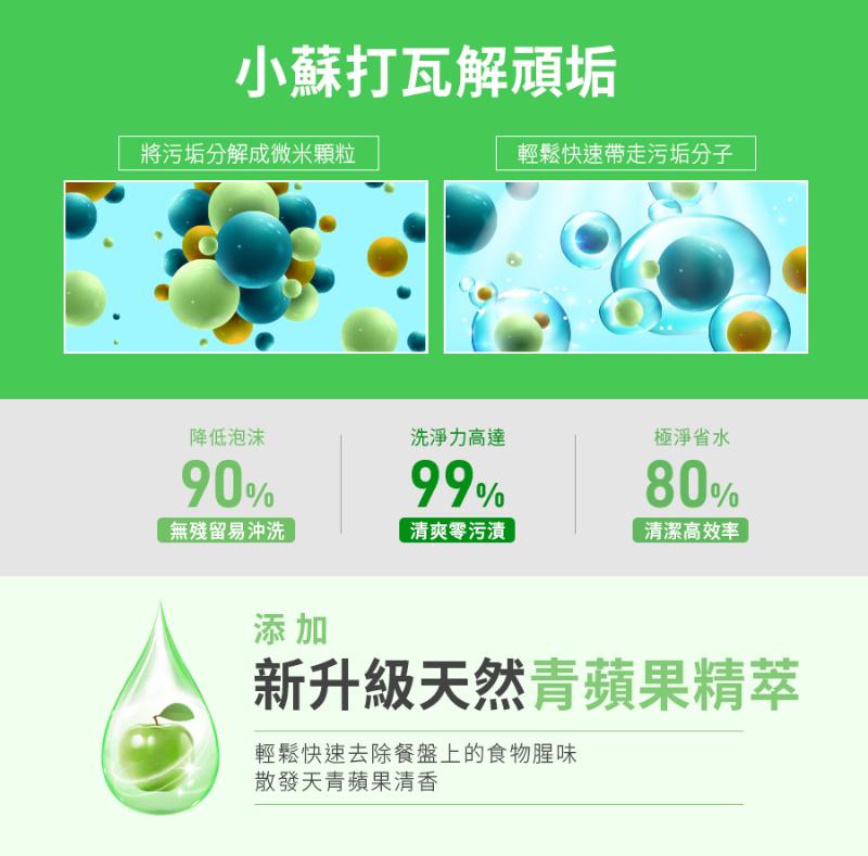 Prosi普洛斯 極淨去油護手洗潔精 青蘋果芬芳/ 綠茶清香 2款味道任選 (1000ml)