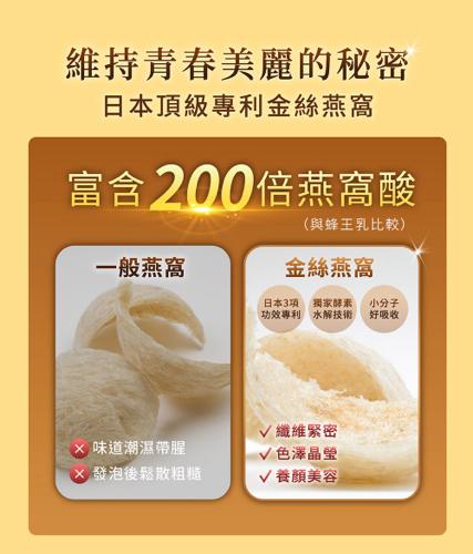統欣生技(日本專利認證) TX 燕窩膠原蛋白飲(7入/盒)