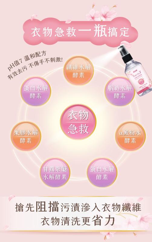 清淨海 櫻花7+ 衣物去漬噴霧(60g)
