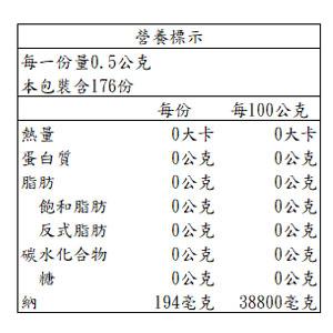 【歐香尼KOTÁNYI】研磨器喜瑪拉雅山岩鹽