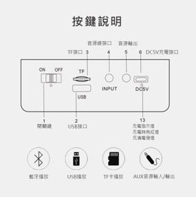 K1/SP13 說明書