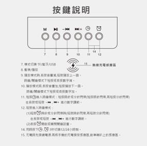 K1/SP13 說明書