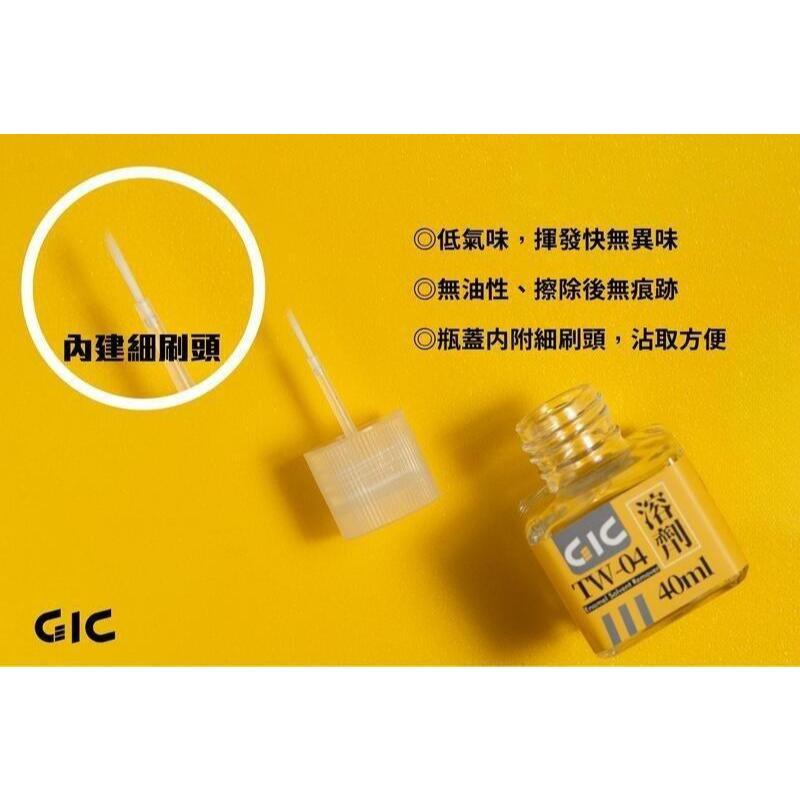 現貨 TAMIYA 田宮 墨線液 / GIC TW04 珐瑯漆 墨線 去除劑 40ml TW-04