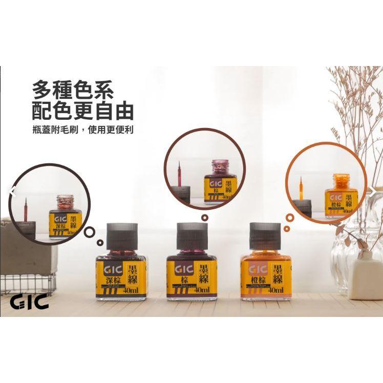 現貨 GIC-模型專用 TW-01BL 水性 墨線液