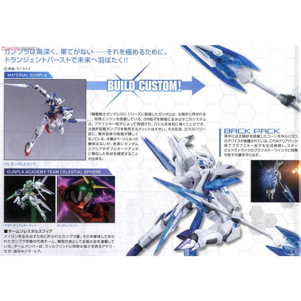 現貨 萬代 組裝模型 HG 1/144 #034 鋼彈創鬥者 瞬變鋼彈