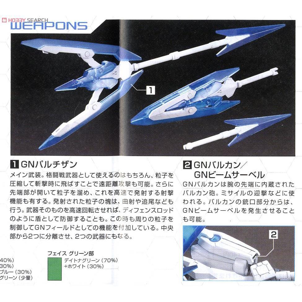 現貨 萬代 組裝模型 HG 1/144 #034 鋼彈創鬥者 瞬變鋼彈