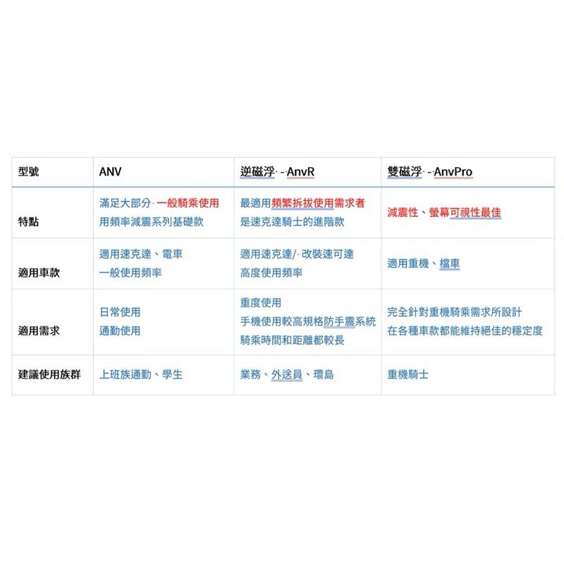 【QS】磁吸手機架X【黑準】逆磁浮/雙磁浮