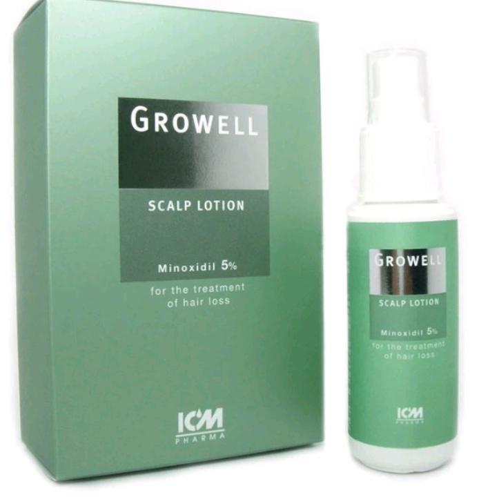 ICM SHAMPOO/Growell Lotion (掉髮適用洗髮乳）增髮乳液