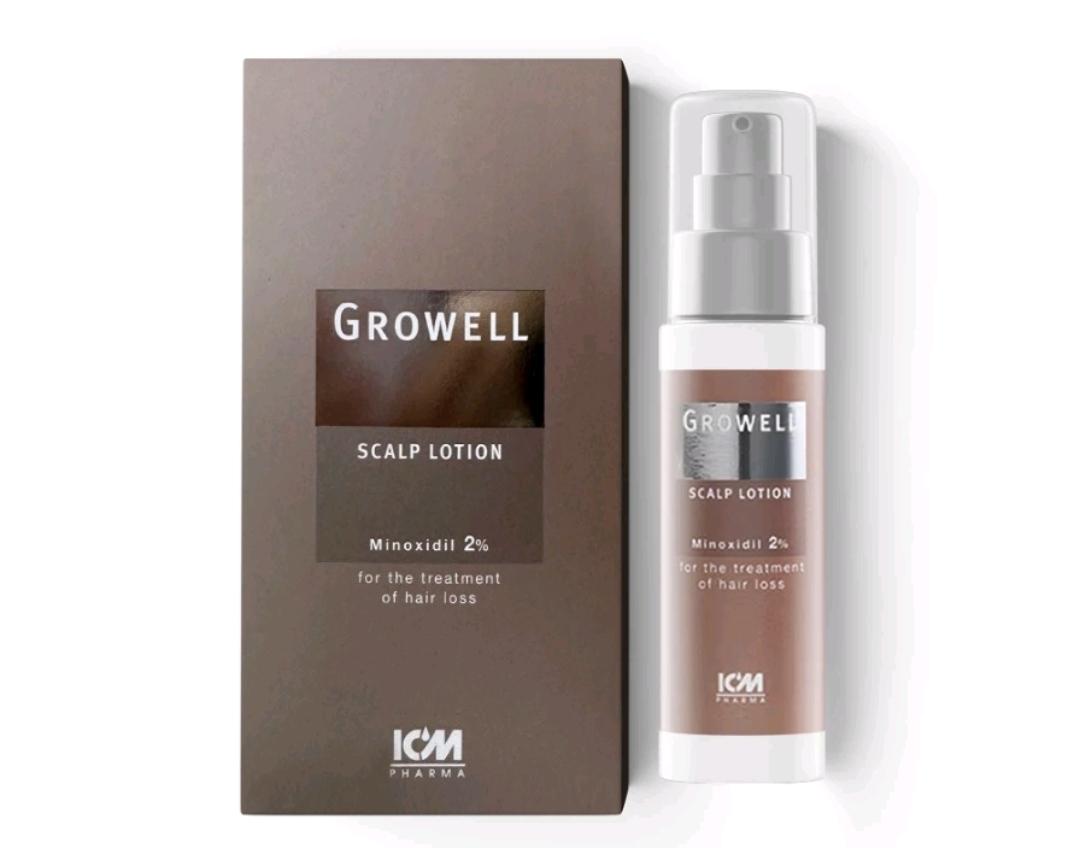 ICM SHAMPOO/Growell Lotion (掉髮適用洗髮乳）增髮乳液