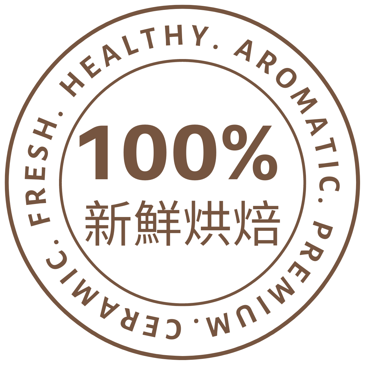 巴拿馬 艾利達莊園 藝伎 日曬 百年傳奇莊園 2019、2018、2016BOP第一名(熱沖)