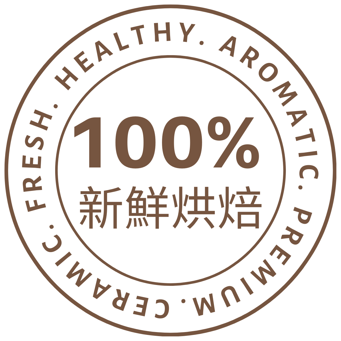 巴拿馬 花蝴蝶 100% 瑰夏 厭氧日曬ASD Panama Florsa 100% Geisha Coffee Review 96分