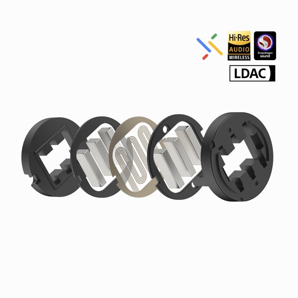 【EDIFIER 漫步者】NeoBuds Planar Hi-Fi 平板主動降噪耳機