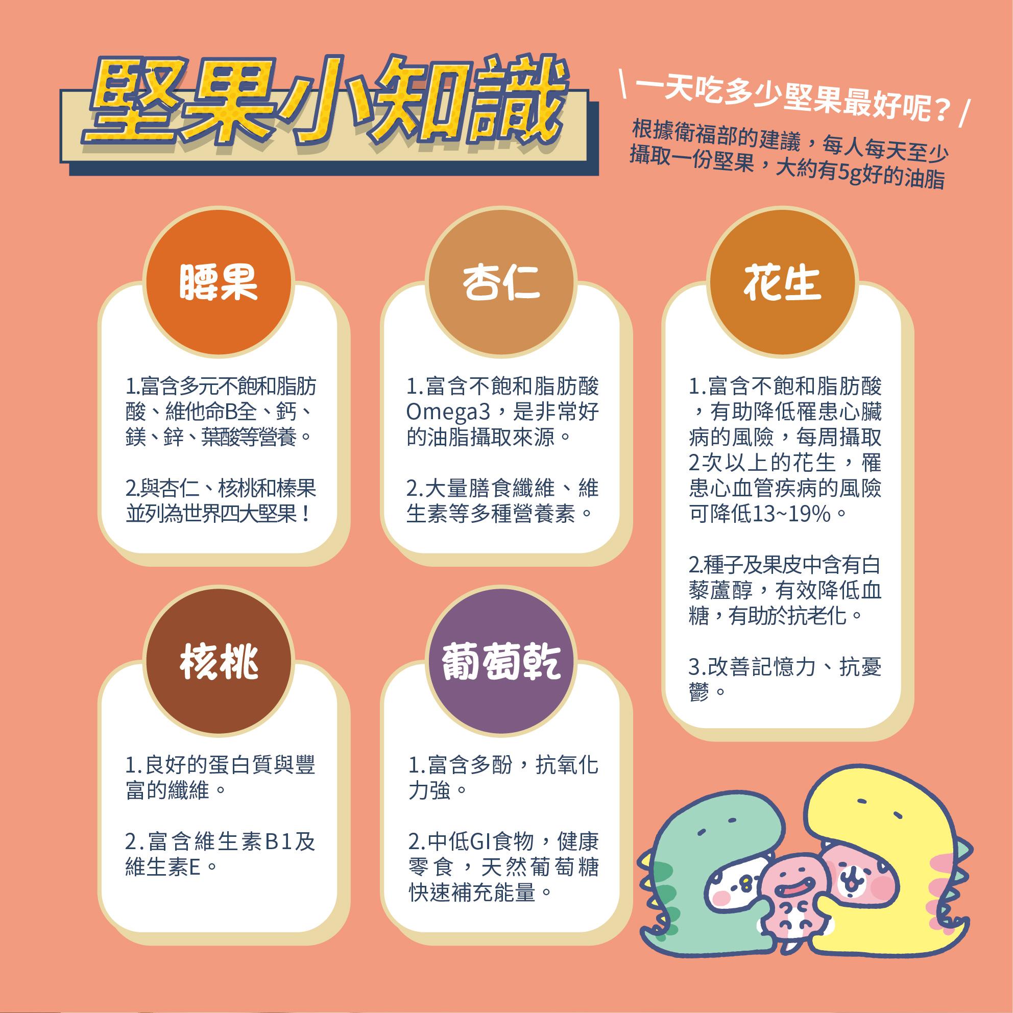 【卡娜赫拉的小動物】精品堅果禮盒(15入)