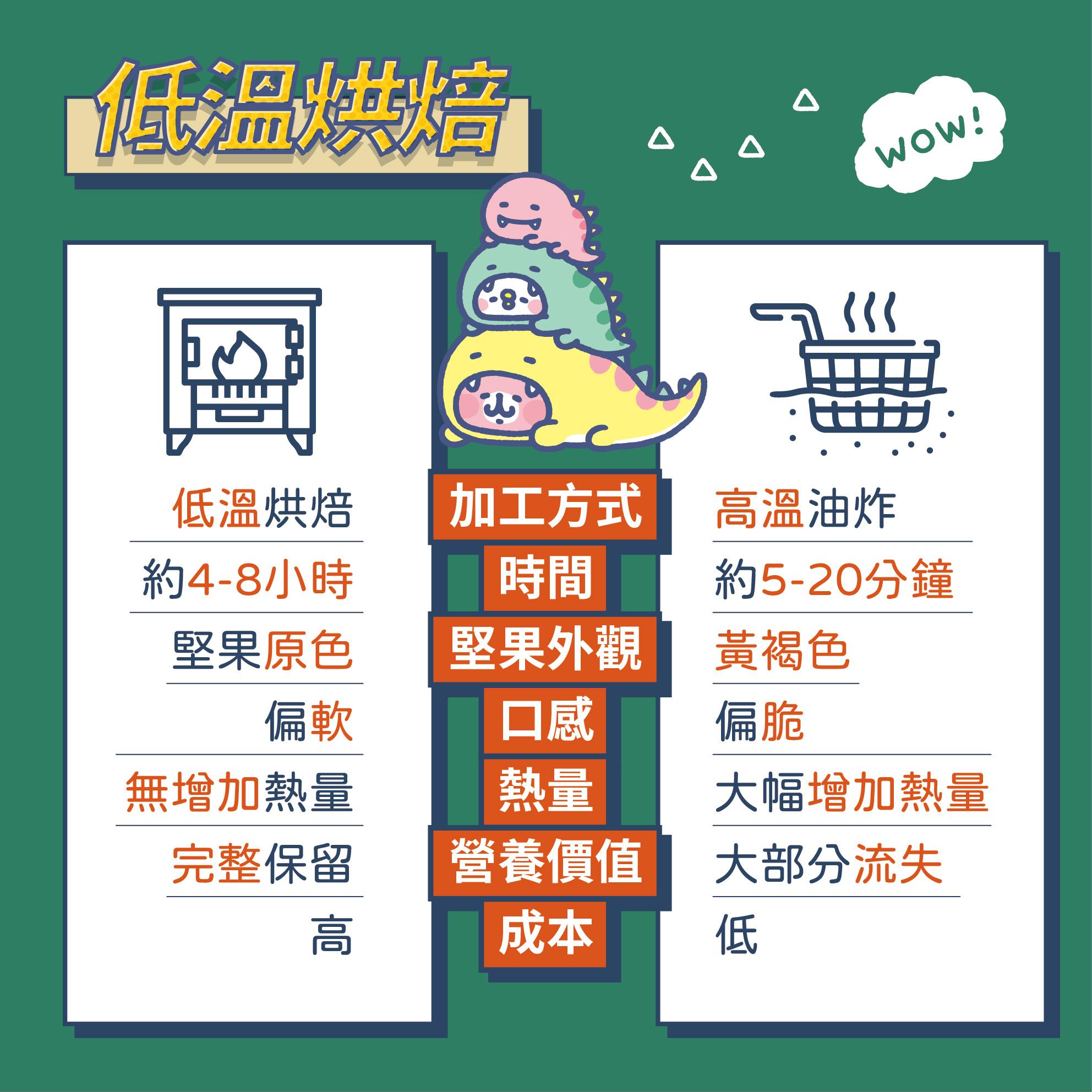 【卡娜赫拉的小動物】精品堅果禮盒(15入)