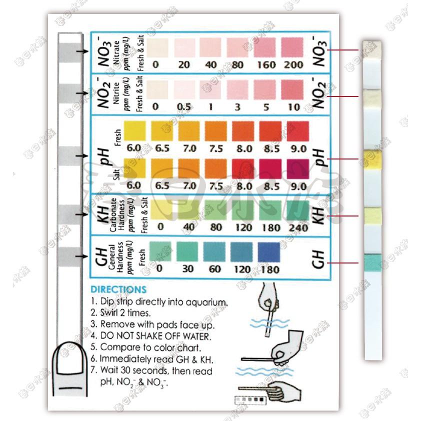 美國API-魚博士5合1測試片 一盒25入 (PH、GH、KH、NO2、NO3) 淡海水兩用