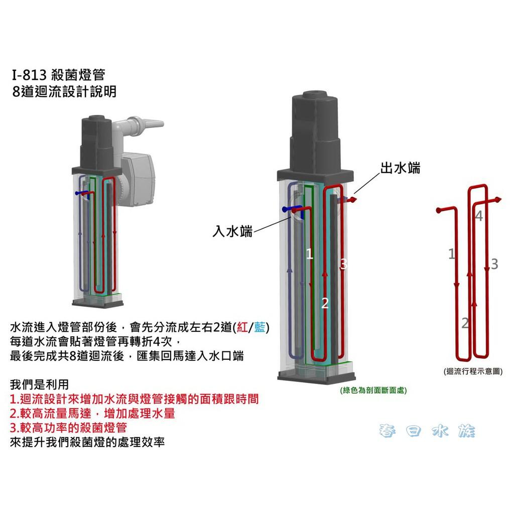 伊士達 二合一 UV殺菌燈過濾器 13W 殺菌燈 綠水 紫外線燈 ISTA 優養化 UV殺菌燈