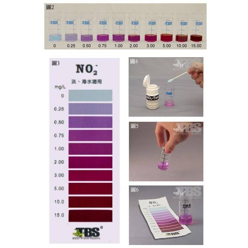 臺灣翠湖TBS NO2亞硝酸鹽測試劑 適用淡海水 水質測試劑 NO2測試劑