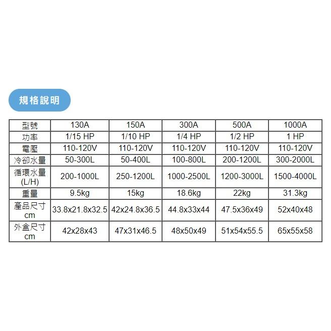 HAILEA海利 - 冷卻機 冷水機 150A 300A 500A  魚缸降溫 散熱