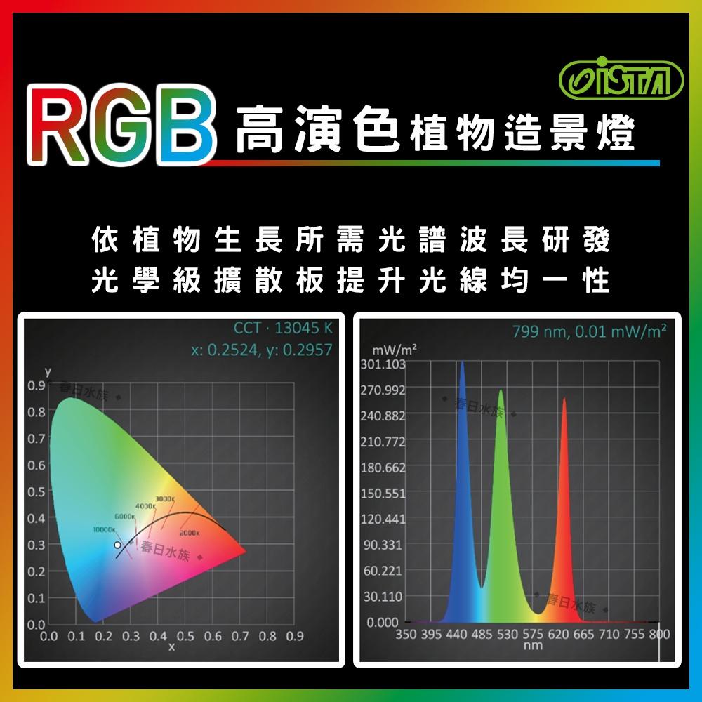 ISTA RGB 高演色植物造景燈 2尺/3尺/4尺 水草缸 高演色 專業水草造景燈 水草燈 伊士達