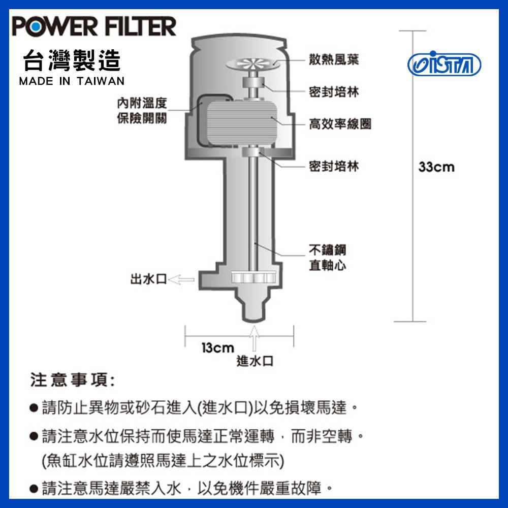 伊士達 全密封直軸式 揚水馬達 I-105 I-107 I-109 上部過濾器(揚水馬達)