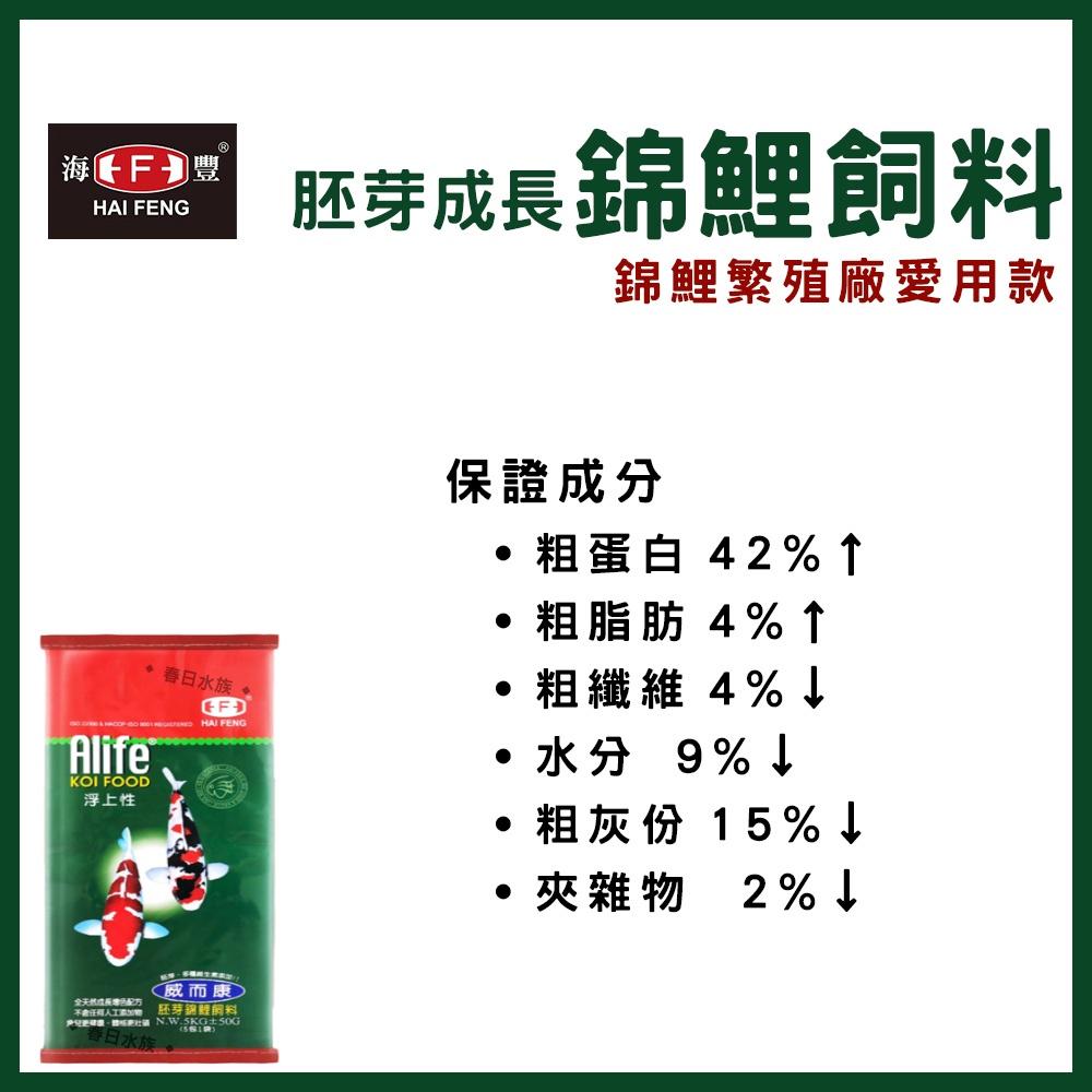 威而康 胚芽成長錦鯉飼料 1kg 5kg 中大粒 大粒 浮上性 胚芽 成長 錦鯉 魚飼料 魚飼料 海豐飼料