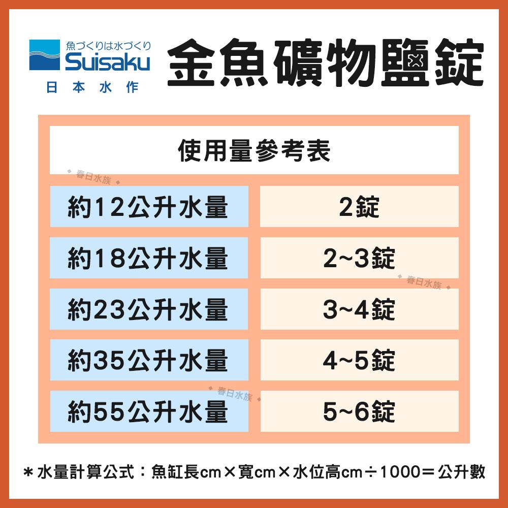 日本水作 金魚礦物鹽錠 12入 礦物質 微量元素 氯化鈉 粗鹽 藍壽 獅頭 紅帽 新缸 換水 提升免疫力