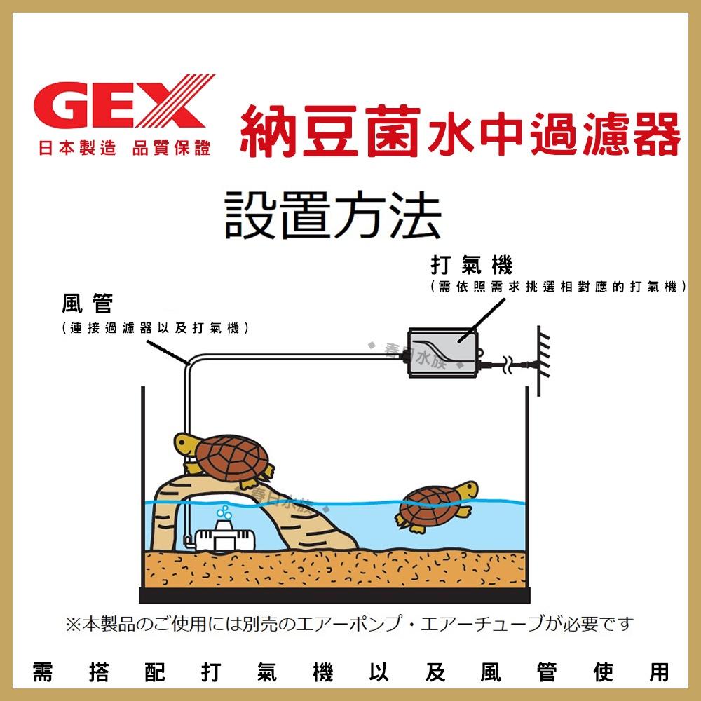 GEX 納豆菌淨水過濾器 S / M 水中過濾器 內置過濾器 五味 活性碳 水妖精 納豆菌 硝化菌