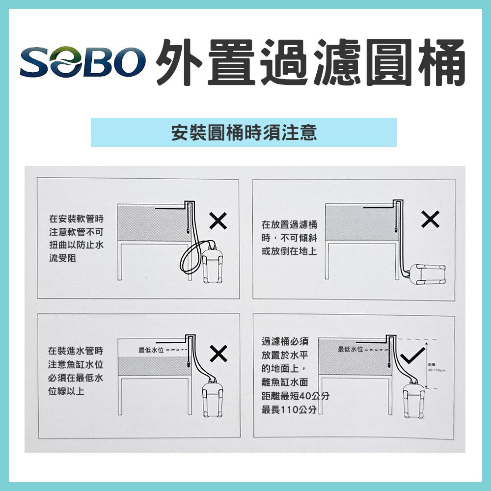 SOBO 外置圓桶殺菌燈過濾器 除油膜 圓桶過濾 圓筒過濾 過濾桶 除綠水 松寶 UV燈 超靜音 水草缸