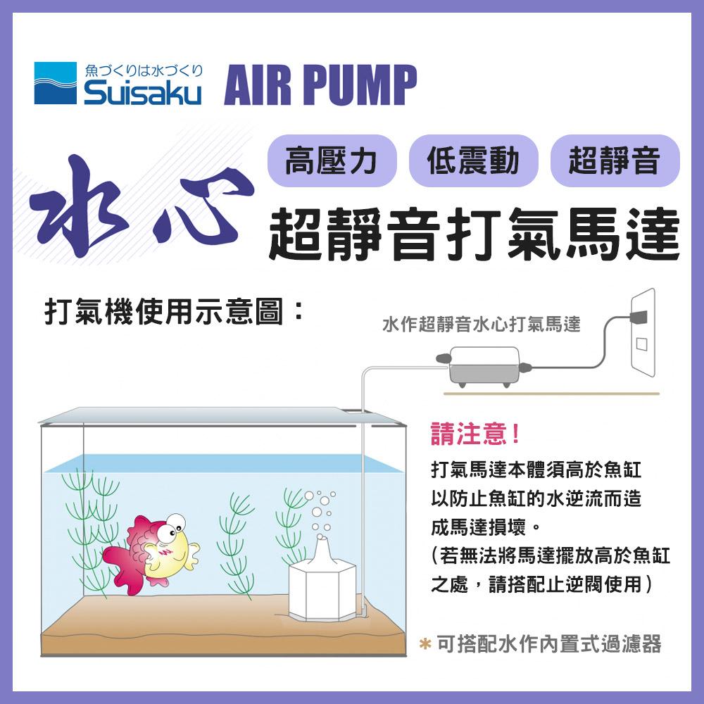 日本水作SUISAKU 高壓力超靜音水心馬達 打氣機 空氣幫浦 打氣幫浦 打氣馬達 打氣汞 增氧 超安靜