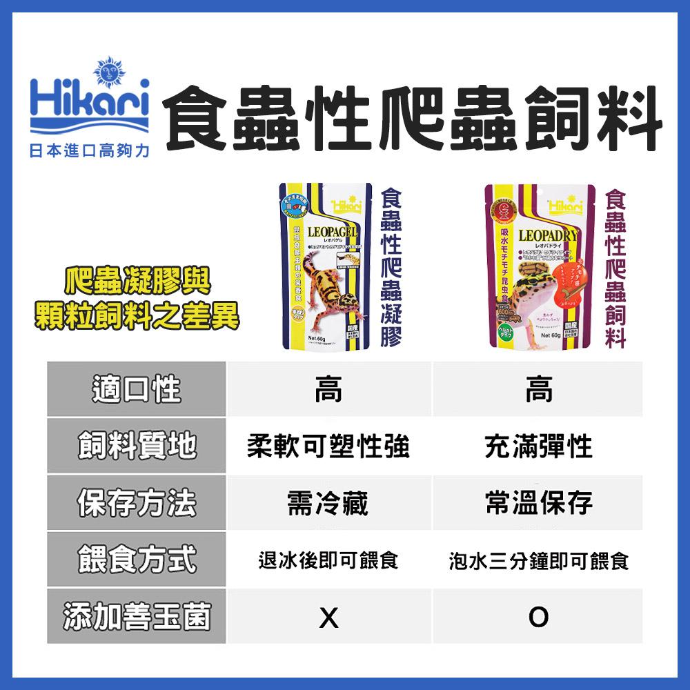 高夠力 爬蟲專用飼料-食蟲性 500g 善玉菌 豹紋守宮 睫角守宮 鬆獅蜥 鬣蜥 草蜥 Hikari