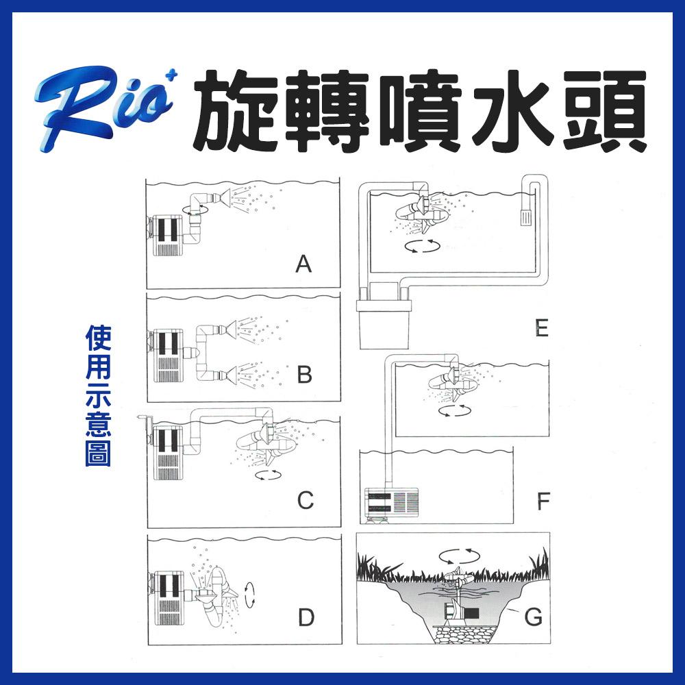 RIO＋配件 旋轉噴水頭 小雙頭 / 大雙頭 旋轉造浪器 旋轉造浪機 海水缸 海水造浪 沉水馬達 造浪馬達