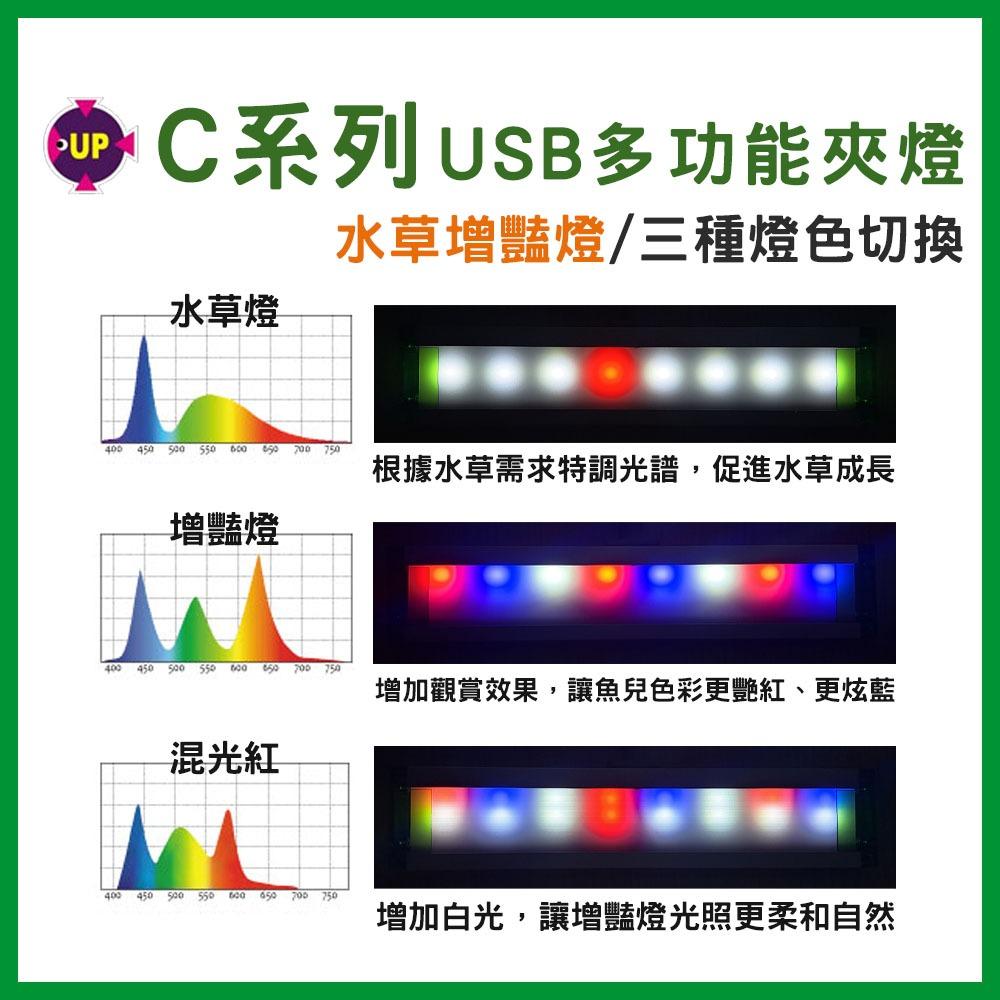 UP雅柏 C系列 LED夾燈 17公分/25公分 水草燈/增豔燈/藍白燈 太陽燈 側夾燈 水族夾燈 魚缸燈具