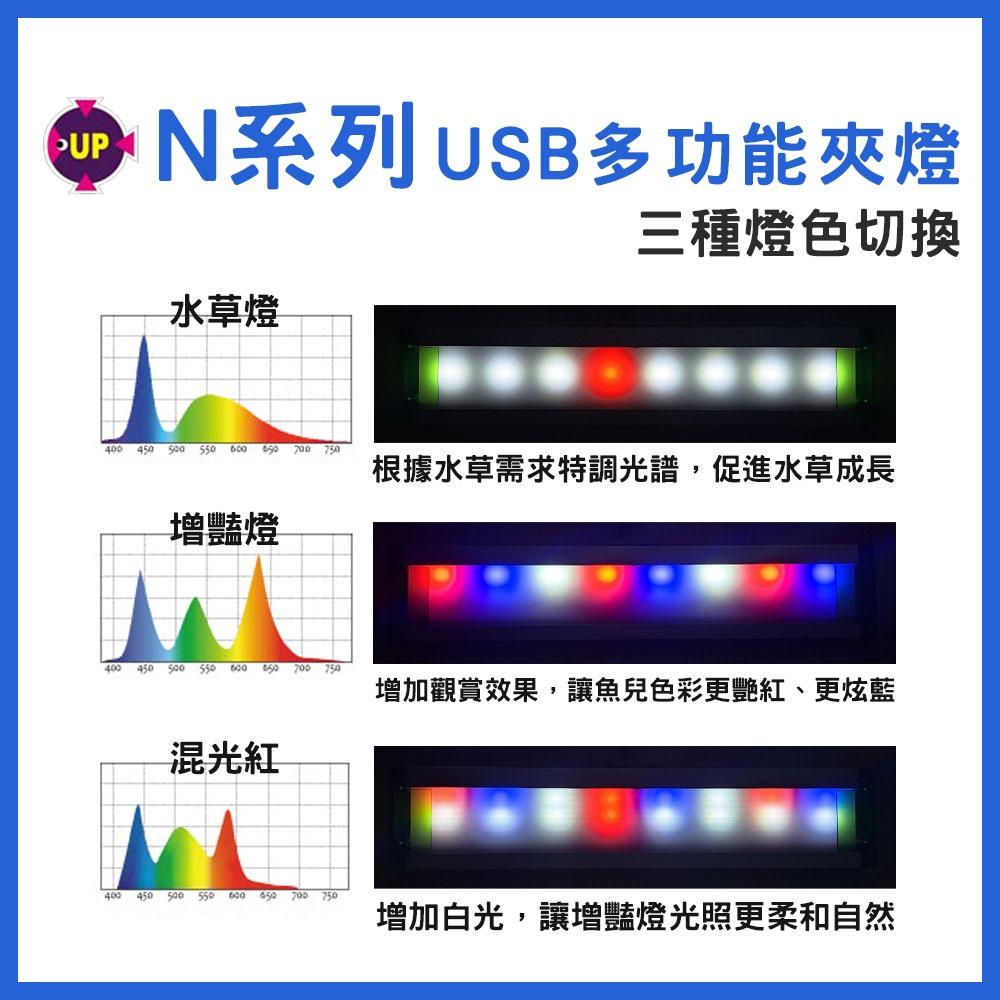 UP雅柏 N系列 LED夾燈 17公分/25公分 水草燈/增豔燈/藍白燈 太陽燈 側夾燈 水族夾燈 魚缸燈具