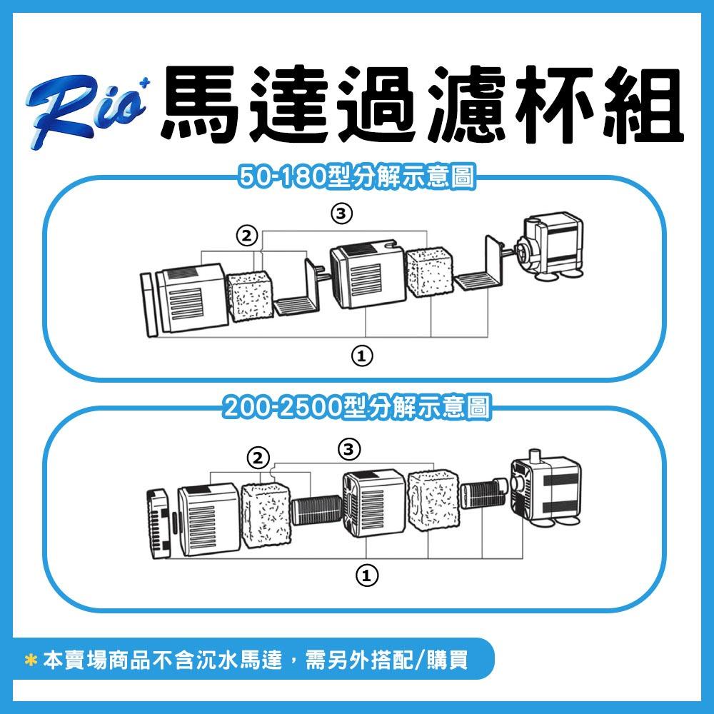 RIO+ 馬達過濾杯組 沉水馬達 內置過濾器 水中過濾器 沉馬 缸內過濾器 PF系列 培菌 過濾 魚缸過濾