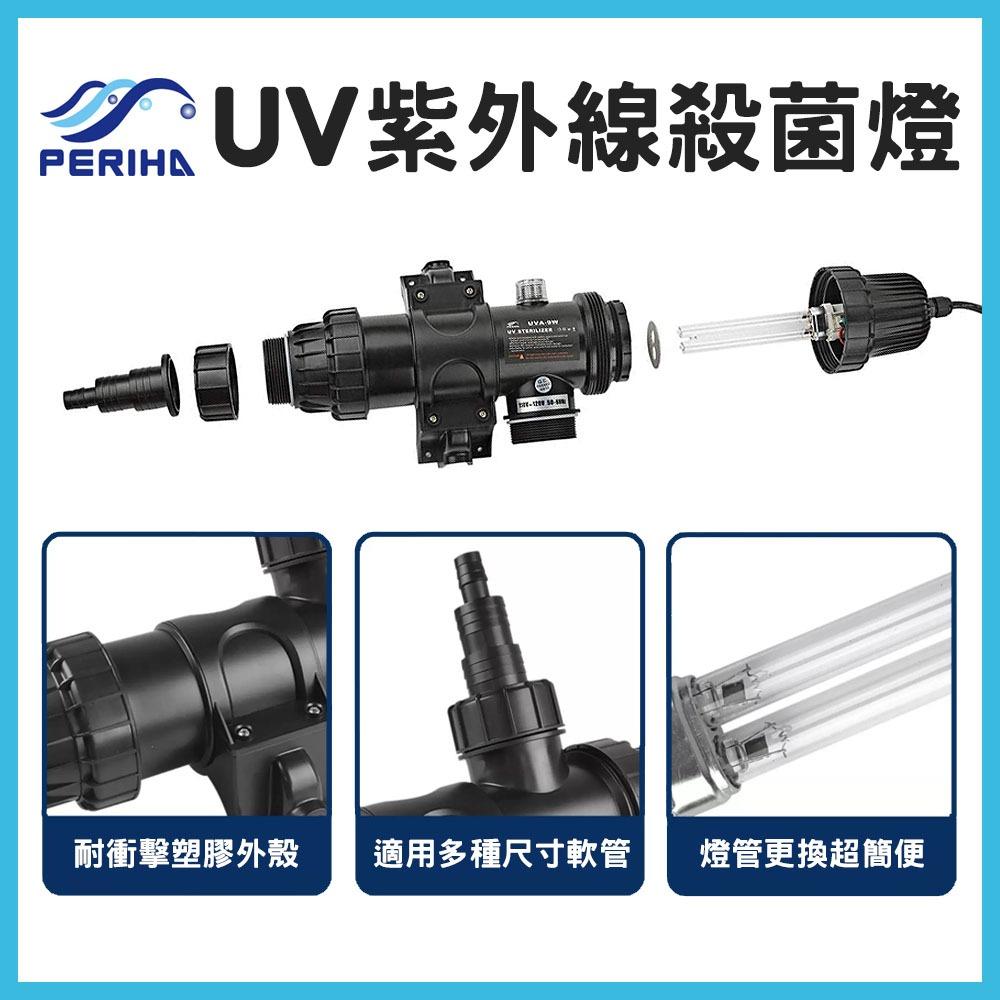 PERIHA 貝立海 UV紫外線殺菌燈 殺菌燈 UV-A 18W 36W 54W 除綠水 除藻 魚池適用