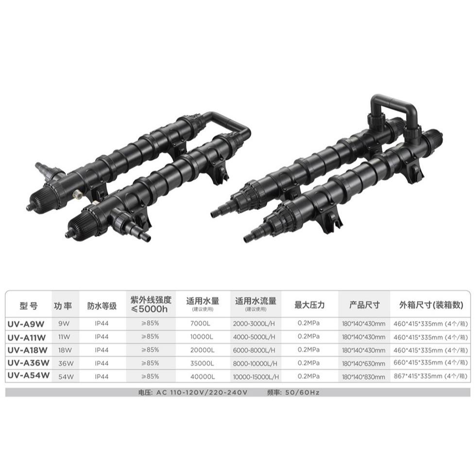 PERIHA 貝立海 UV紫外線殺菌燈 殺菌燈 UV-A 18W 36W 54W 除綠水 除藻 魚池適用