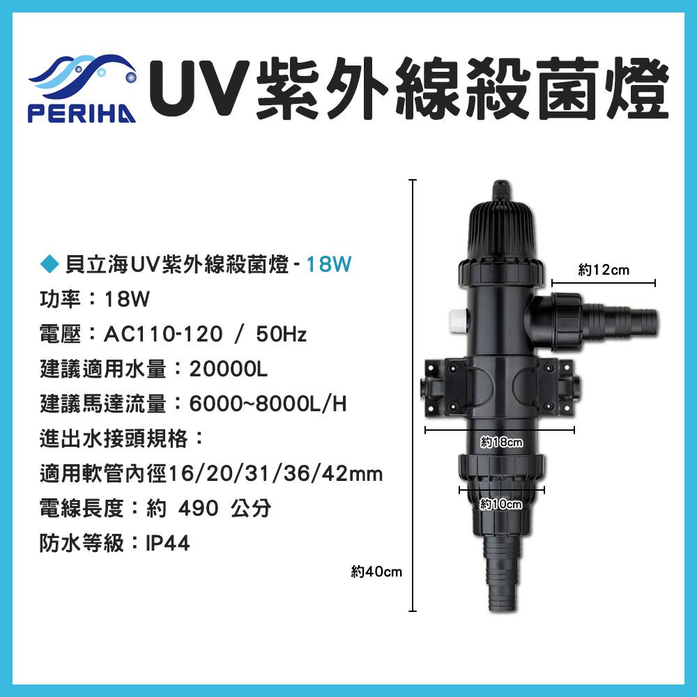 PERIHA 貝立海 UV紫外線殺菌燈 殺菌燈 UV-A 18W 36W 54W 除綠水 除藻 魚池適用