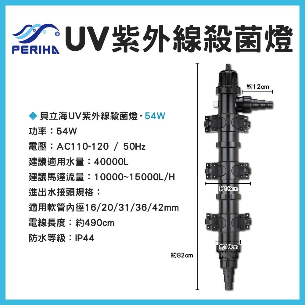 PERIHA 貝立海 UV紫外線殺菌燈 殺菌燈 UV-A 18W 36W 54W 除綠水 除藻 魚池適用